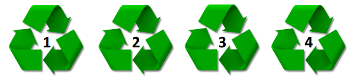 Four green recycling symbols displayed side by side, each containing a black number from 1 to 4 in the center to represent plastic recycling codes 1 through 4.