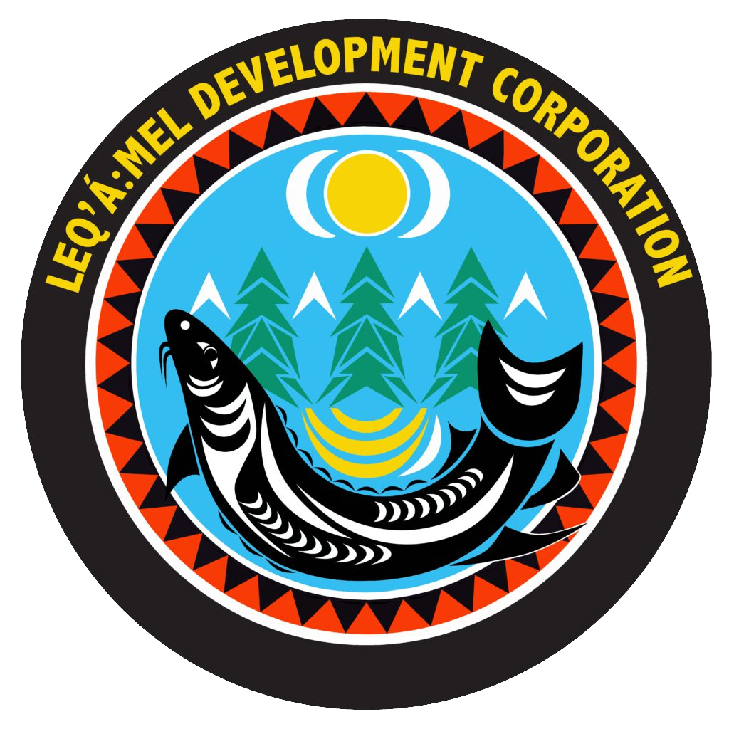 Economic development, businesses, partnerships and projects